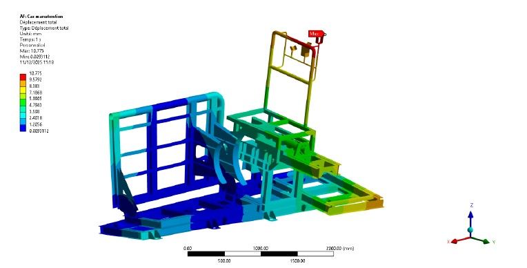 ANITA CONTI - Navire océanographique