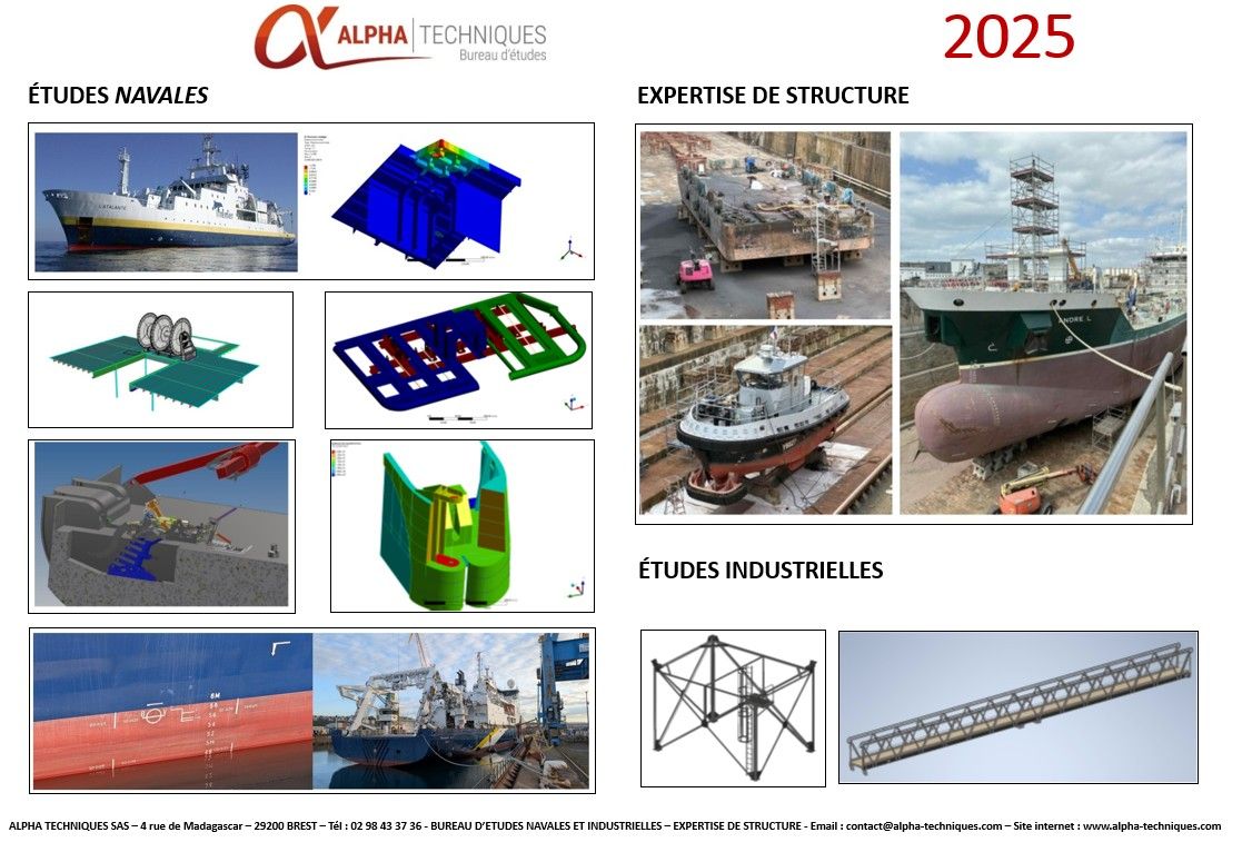 Achievements 2025